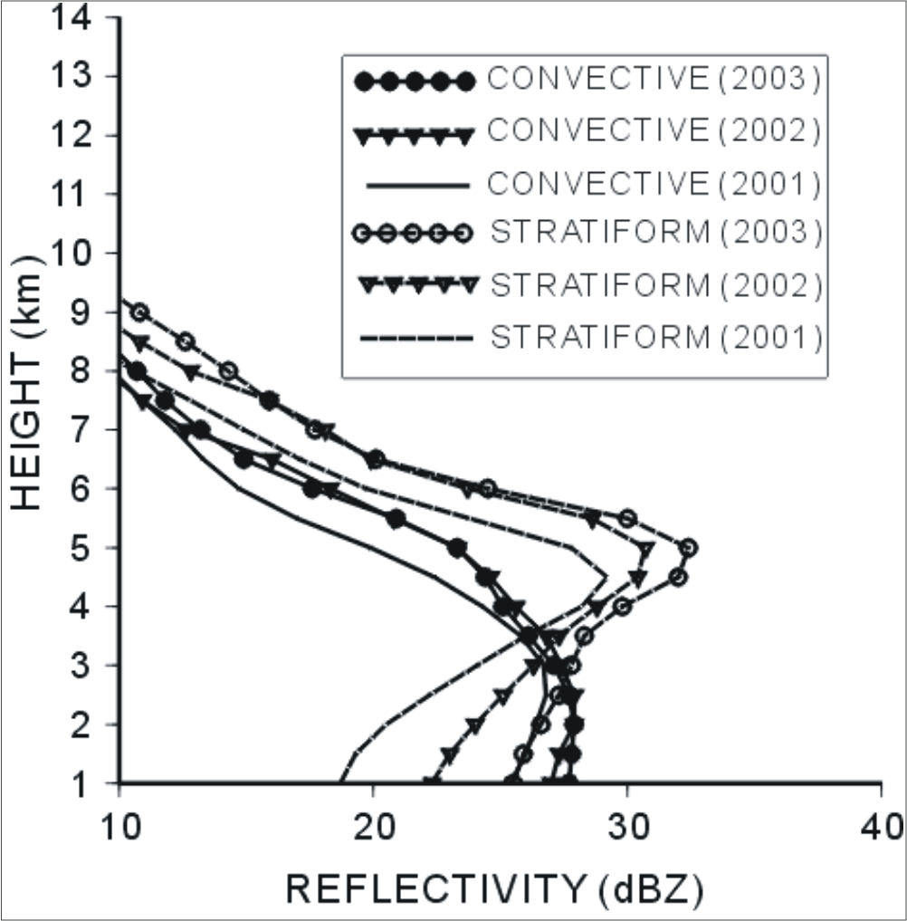 fig1