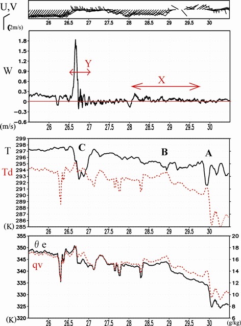 fig5