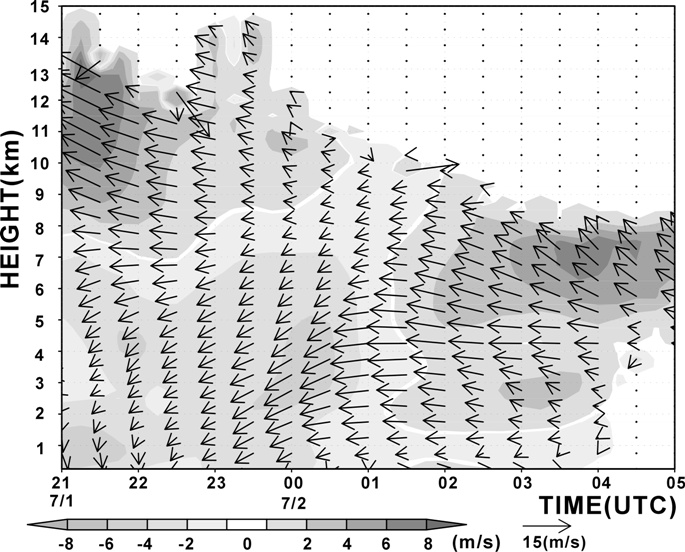 fig9