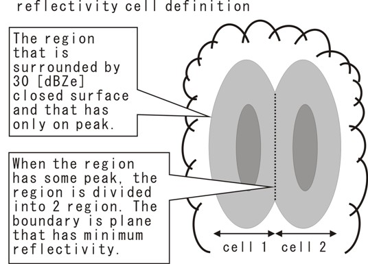 fig9