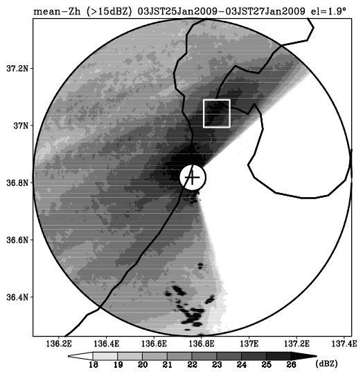 fig4