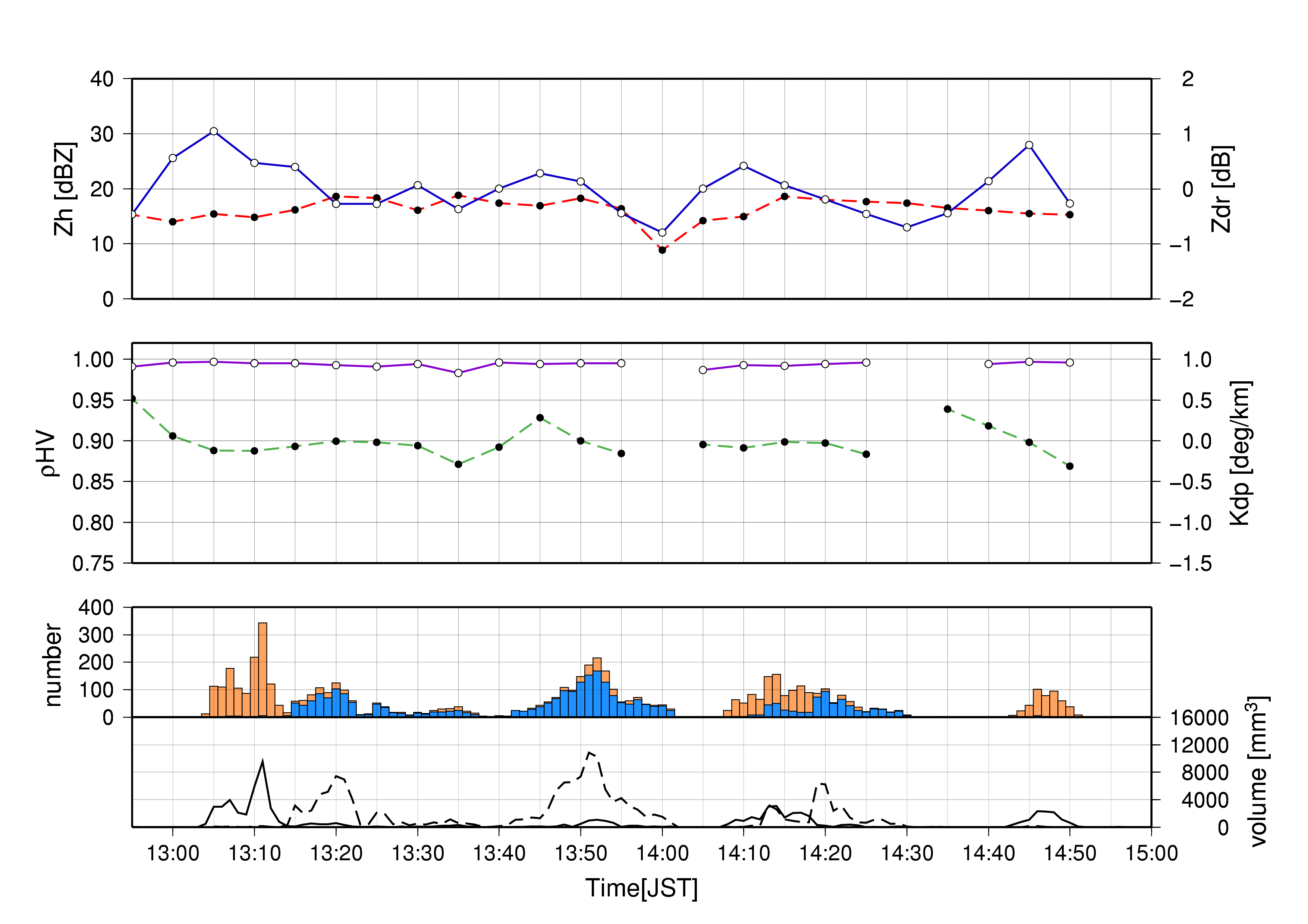 fig5