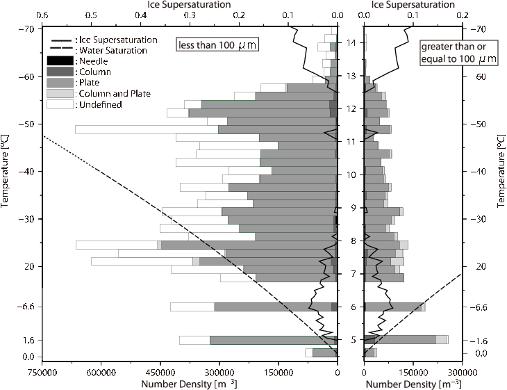 fig6