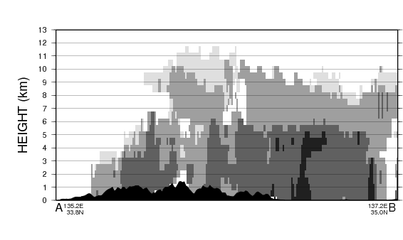 fig11