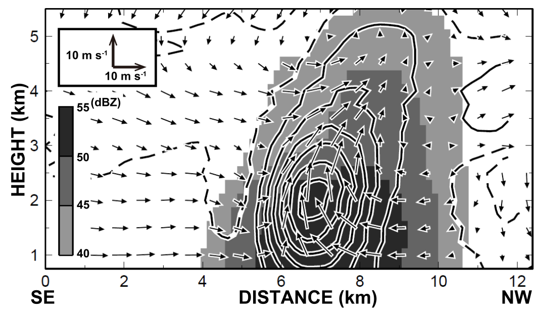 fig01