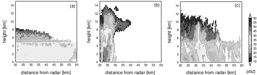 fig03