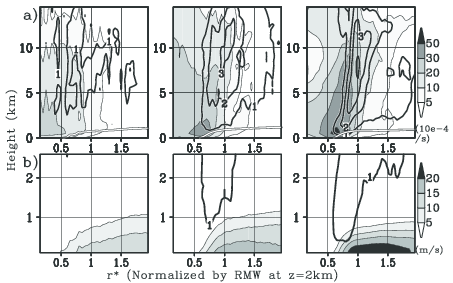 fig03