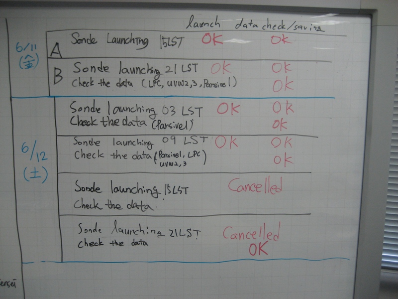 IMG_3028.JPG(177 Kbyte)