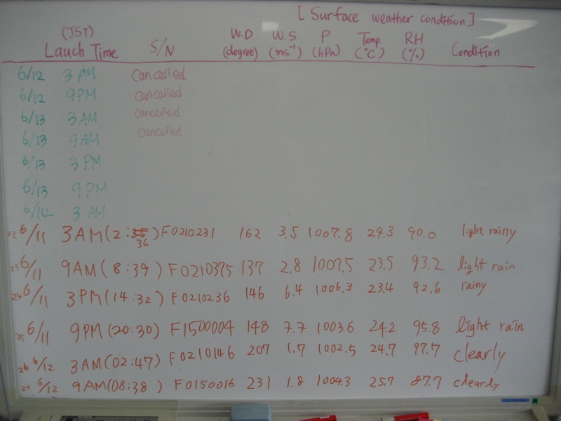 IMG_3030.JPG(171 Kbyte)
